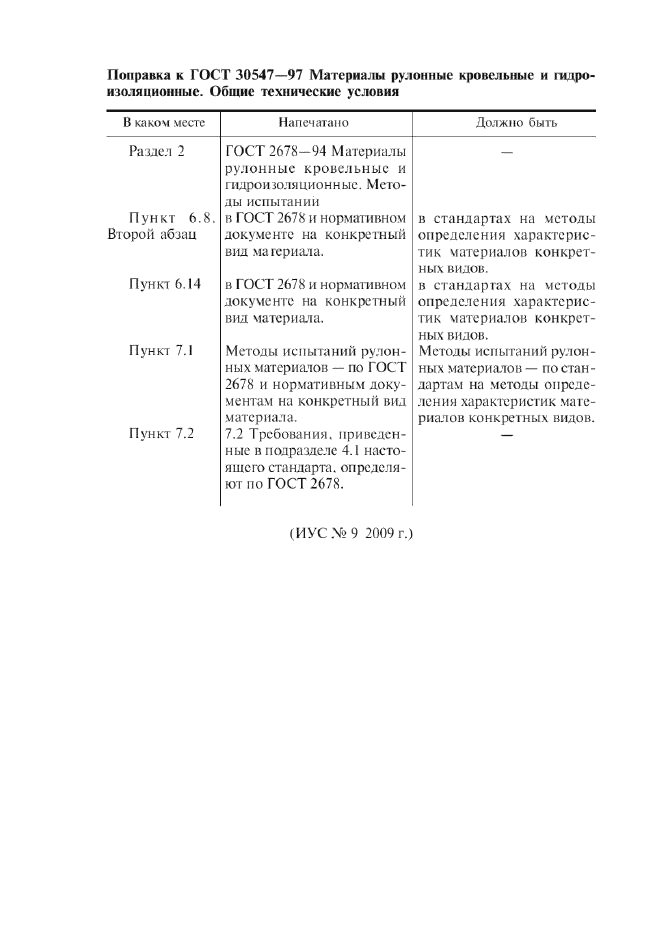 Поправка к ГОСТ 30547-97