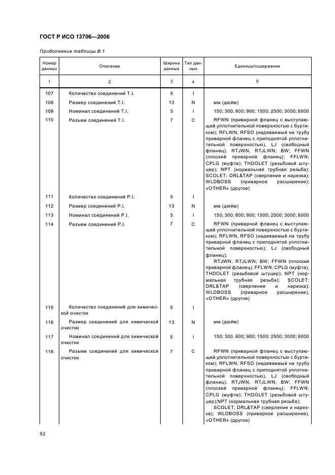 ГОСТ Р ИСО 13706-2006