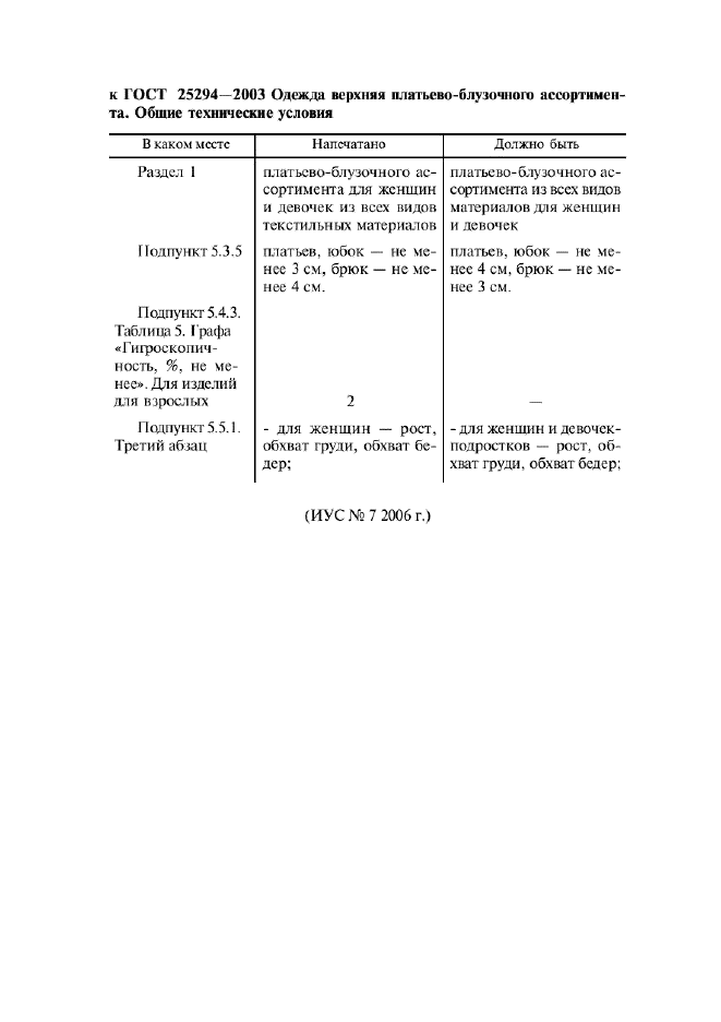 Поправка к ГОСТ 25294-2003