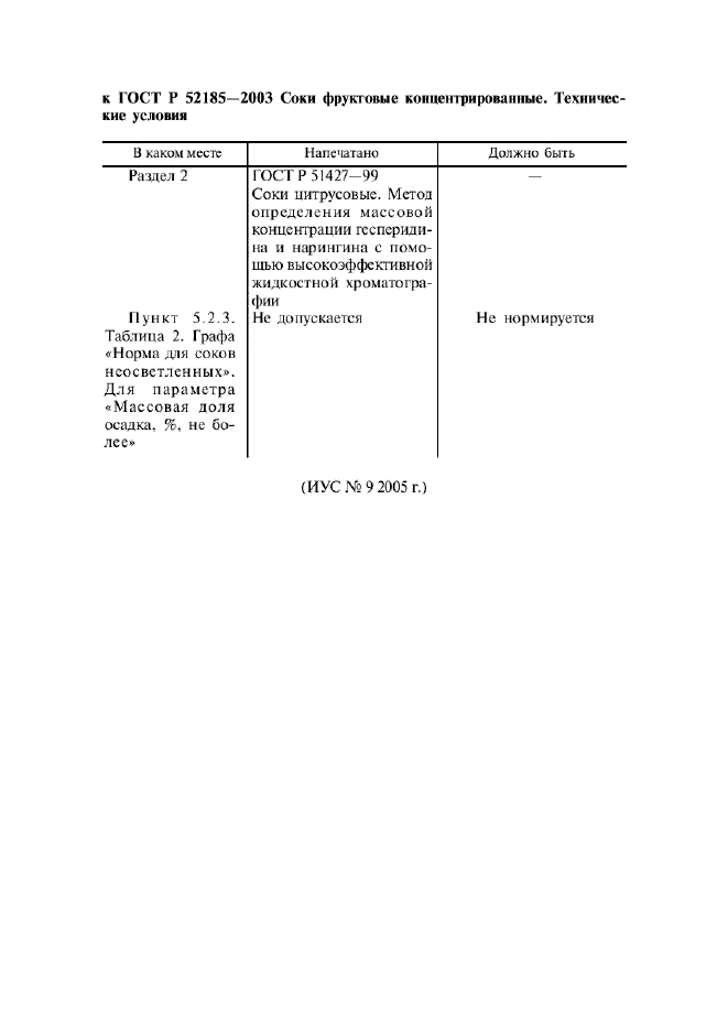 Поправка к ГОСТ Р 52185-2003