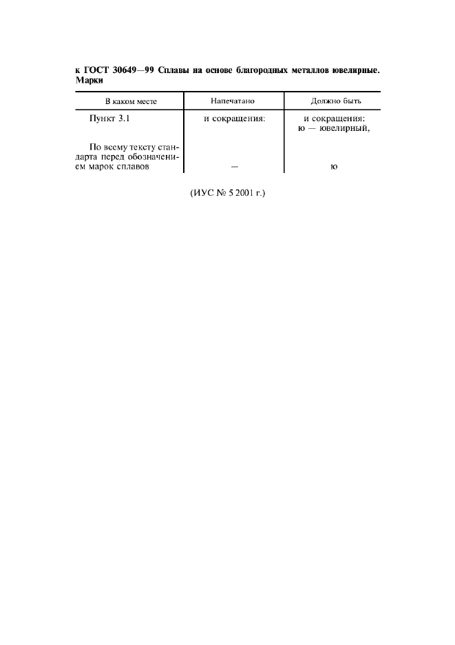 Поправка к ГОСТ 30649-99