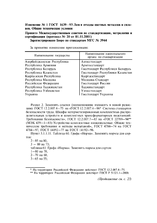 Изменение №1 к ГОСТ 1639-93