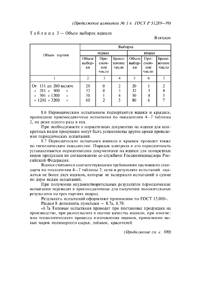 Изменение №1 к ГОСТ Р 51289-99