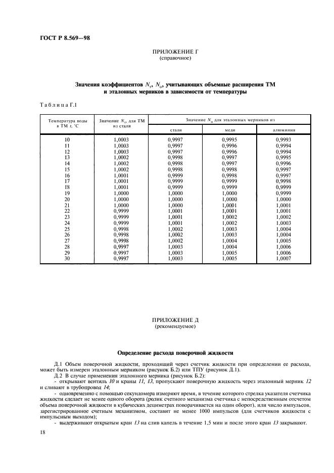 ГОСТ Р 8.569-98