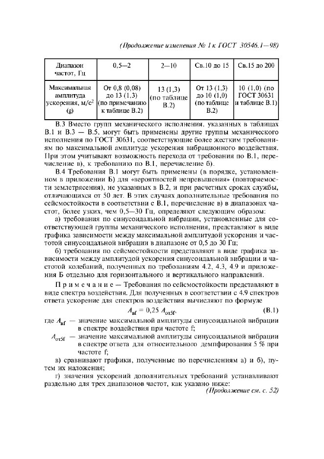 Изменение №1 к ГОСТ 30546.1-98