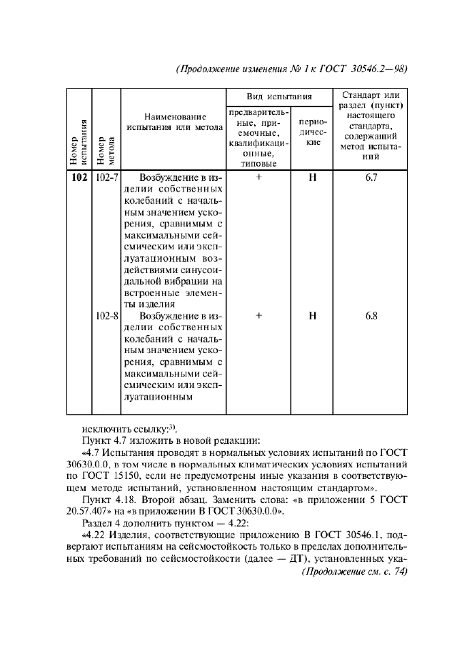 Изменение №1 к ГОСТ 30546.2-98