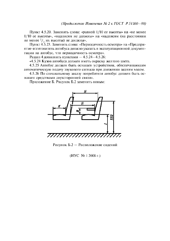 Изменение №2 к ГОСТ Р 51160-98