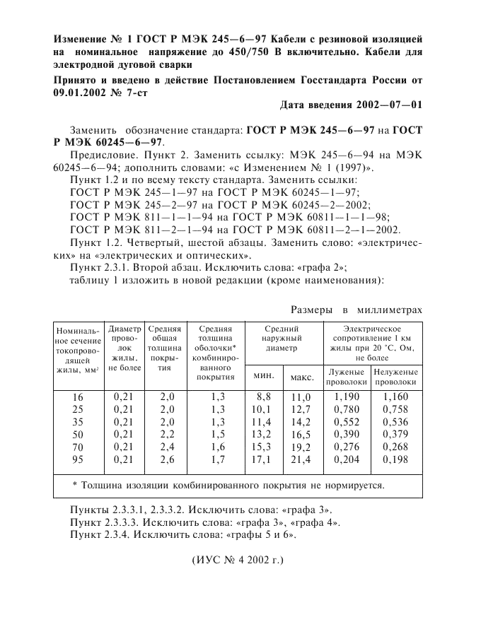 Изменение №1 к ГОСТ Р МЭК 60245-6-97