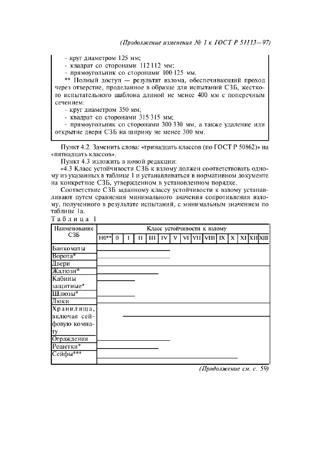 Изменение №1 к ГОСТ Р 51113-97
