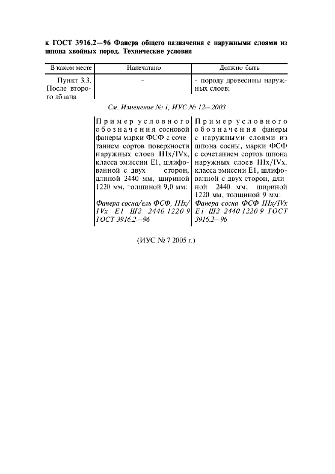 Поправка к ГОСТ 3916.2-96