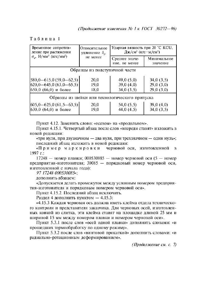 Изменение №1 к ГОСТ 30272-96