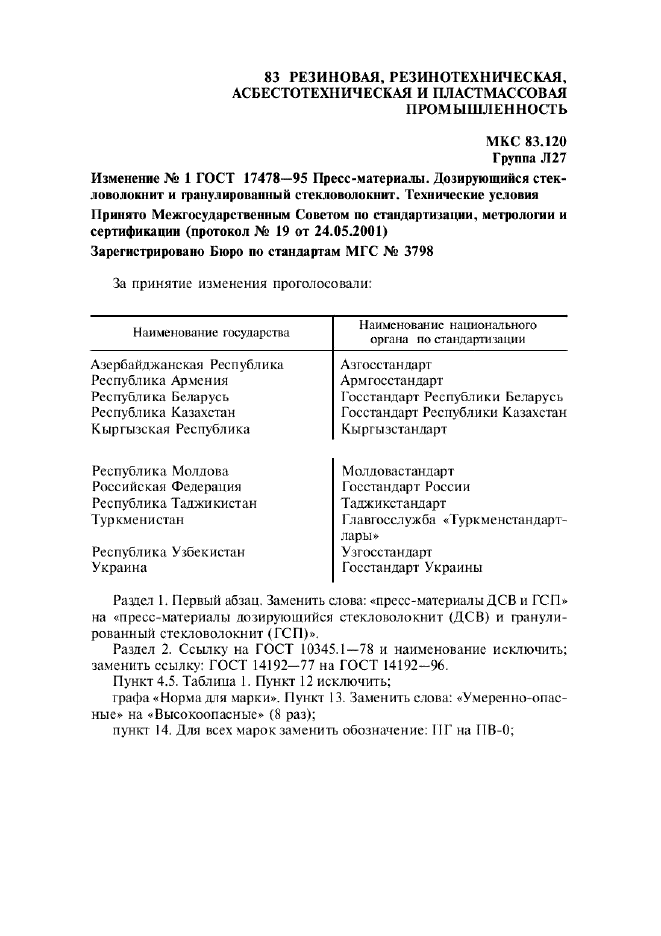 Изменение №1 к ГОСТ 17478-95