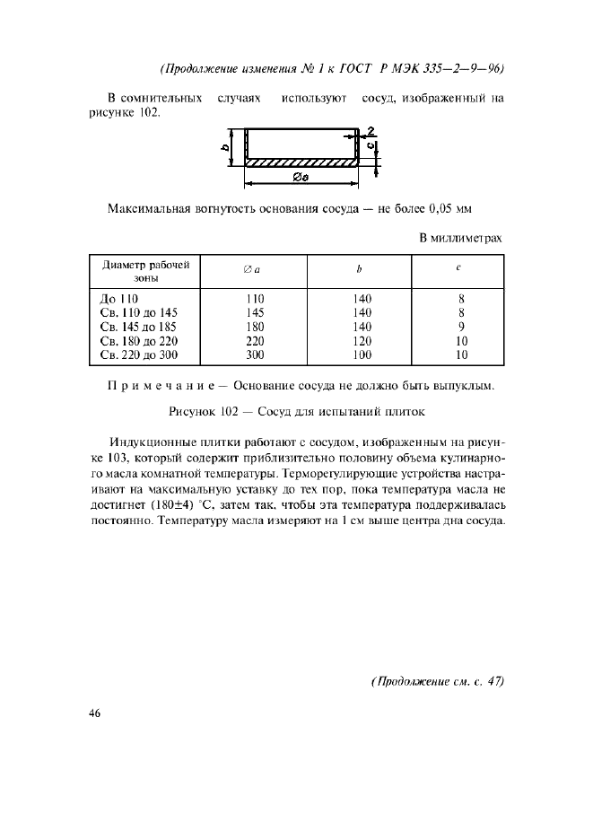 Изменение №1 к ГОСТ Р МЭК 335-2-9-96