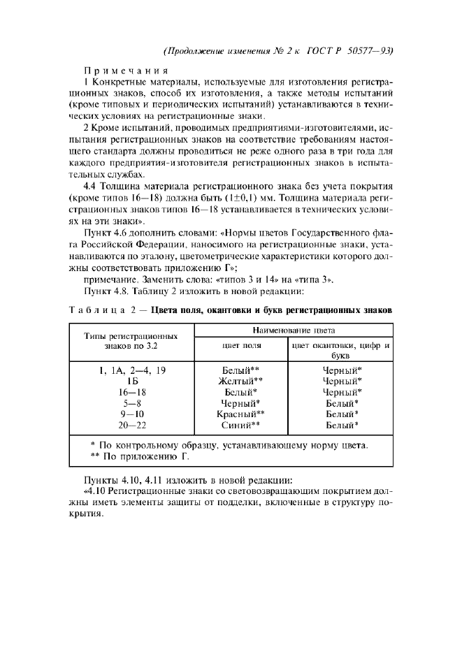 Изменение №2 к ГОСТ Р 50577-93