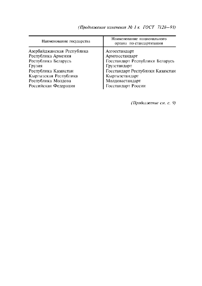 Изменение №1 к ГОСТ 7128-91