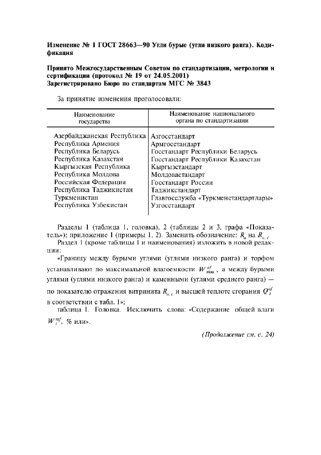 Изменение №1 к ГОСТ 28663-90