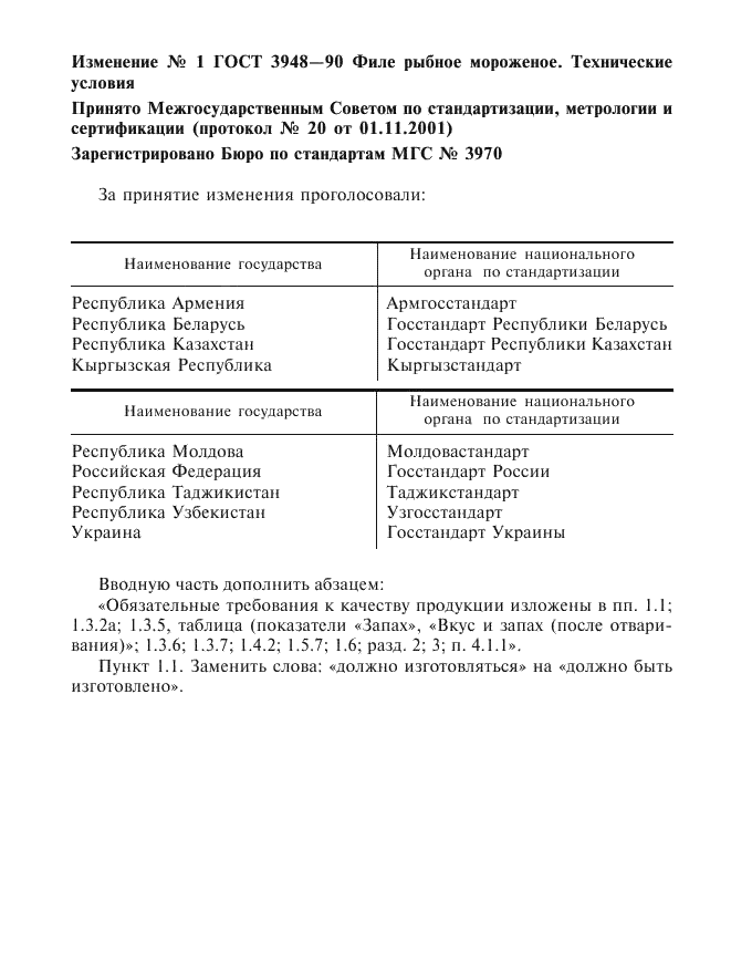 Изменение №1 к ГОСТ 3948-90