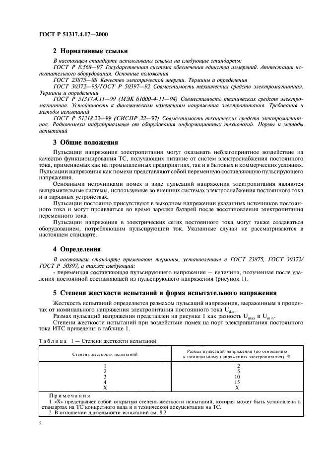 ГОСТ Р 51317.4.17-2000