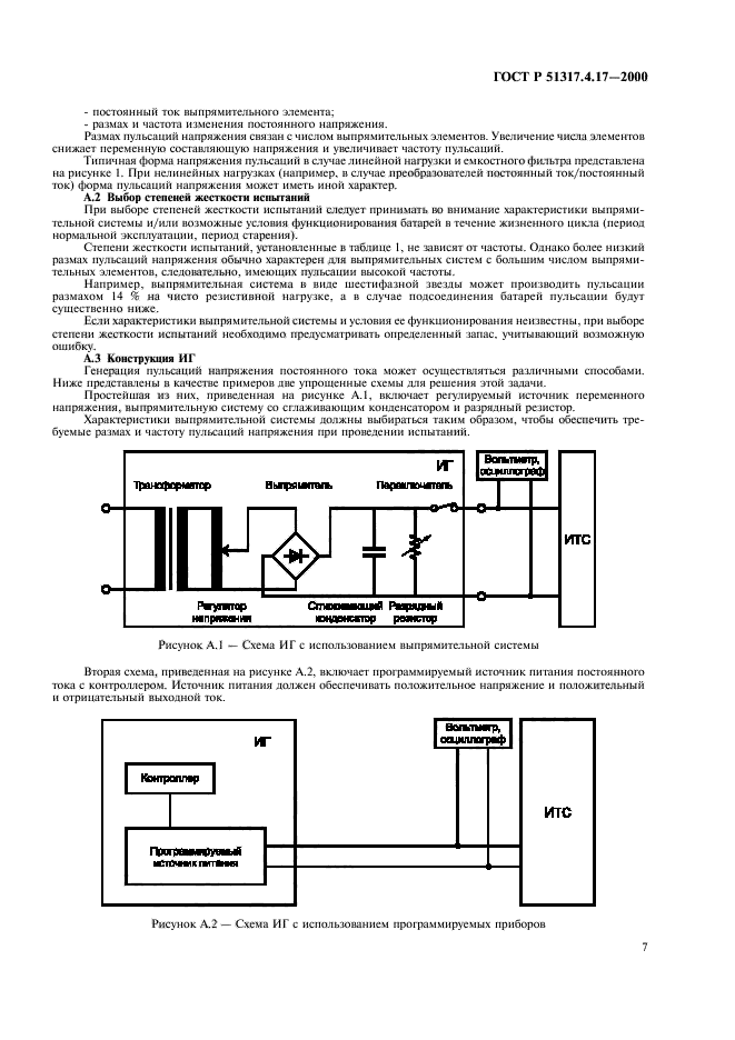 ГОСТ Р 51317.4.17-2000