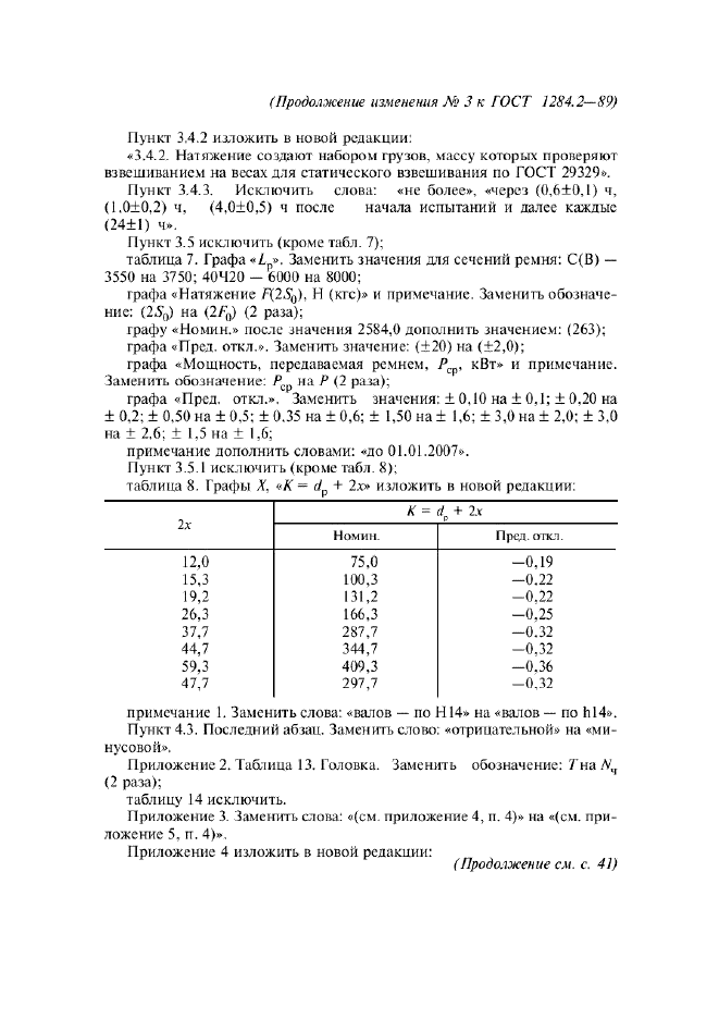 Изменение №3 к ГОСТ 1284.2-89