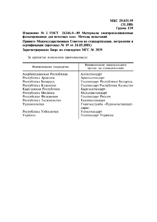 Изменение №2 к ГОСТ 26246.0-89