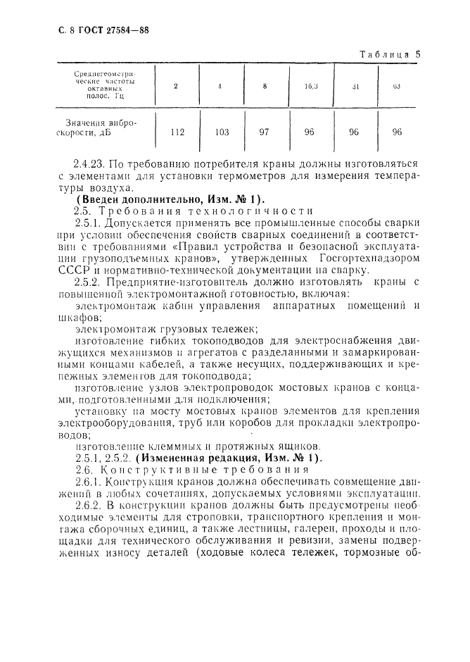 ГОСТ 27584-88