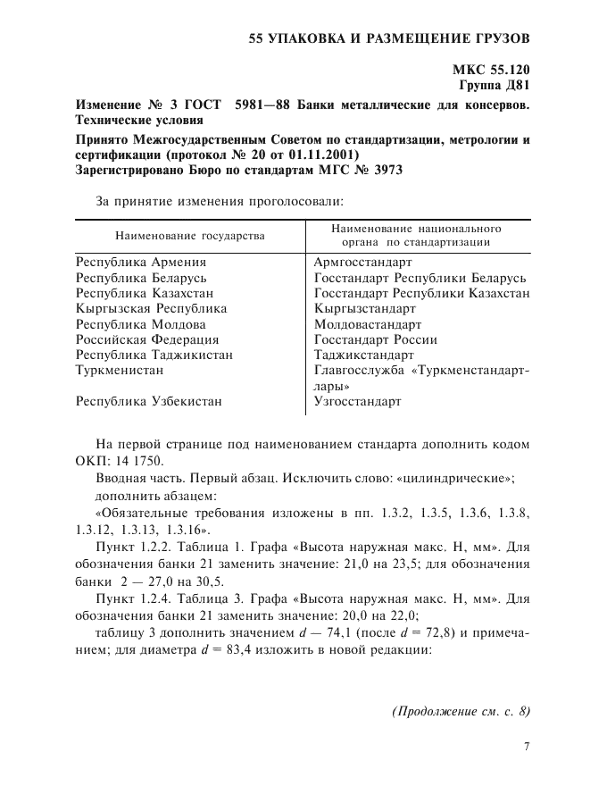 Изменение №3 к ГОСТ 5981-88