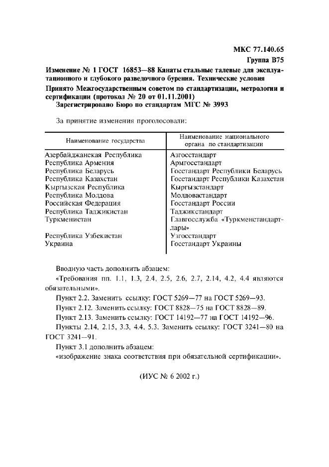 Изменение №1 к ГОСТ 16853-88