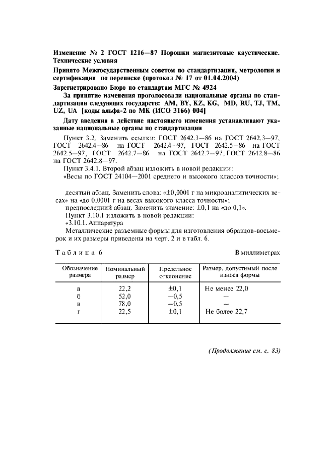 Изменение №2 к ГОСТ 1216-87