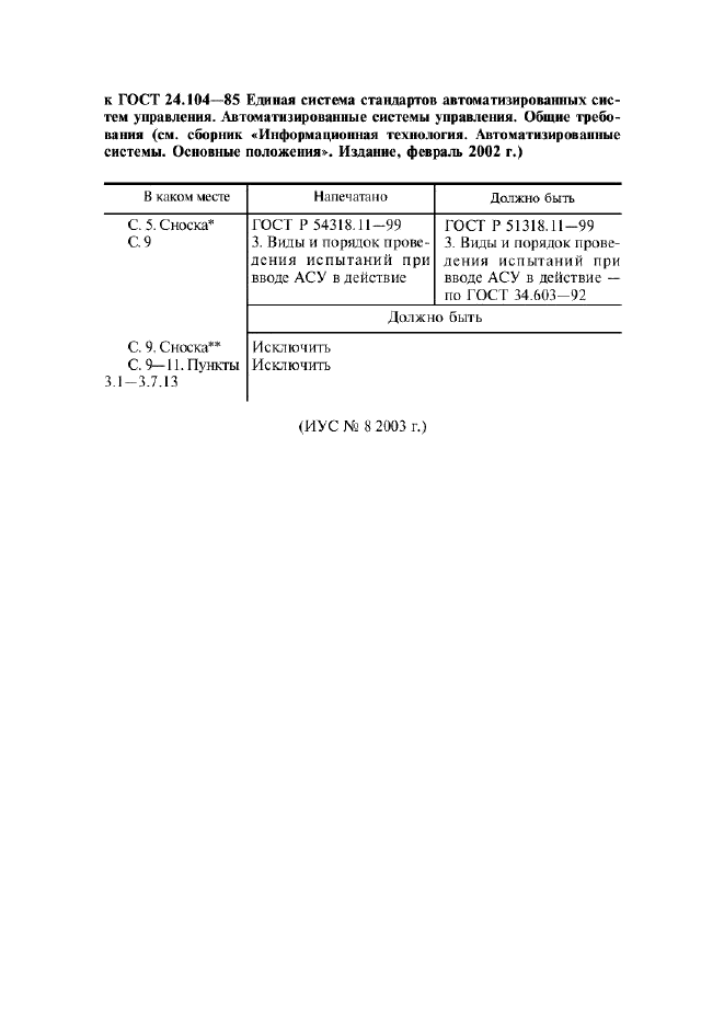 Поправка к ГОСТ 24.104-85