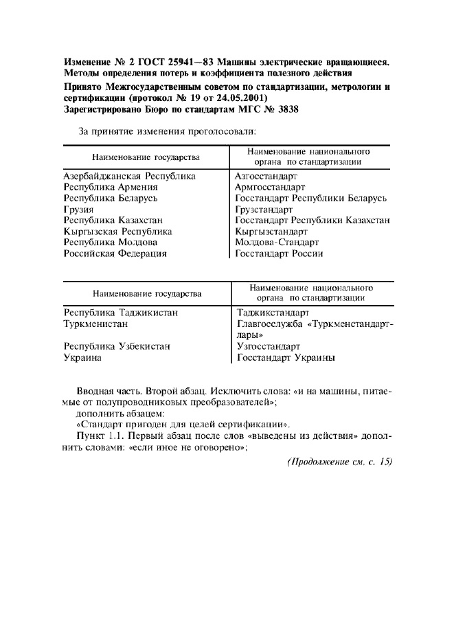 Изменение №2 к ГОСТ 25941-83