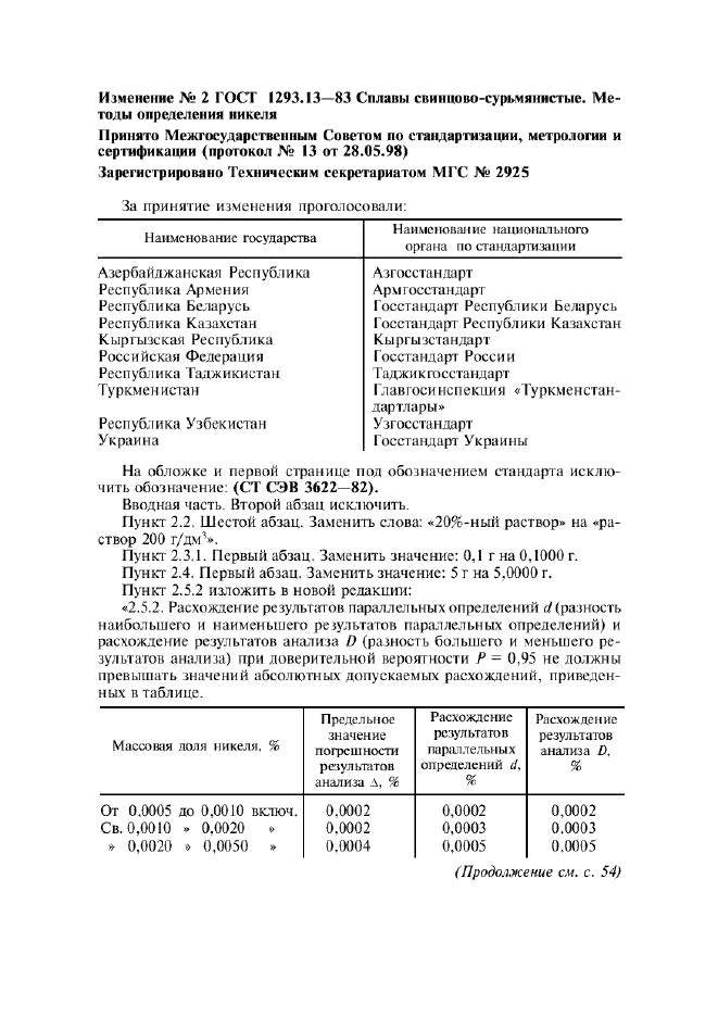 Изменение №2 к ГОСТ 1293.13-83