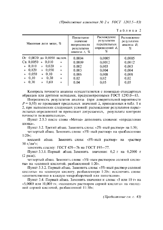 Изменение №2 к ГОСТ 1293.5-83