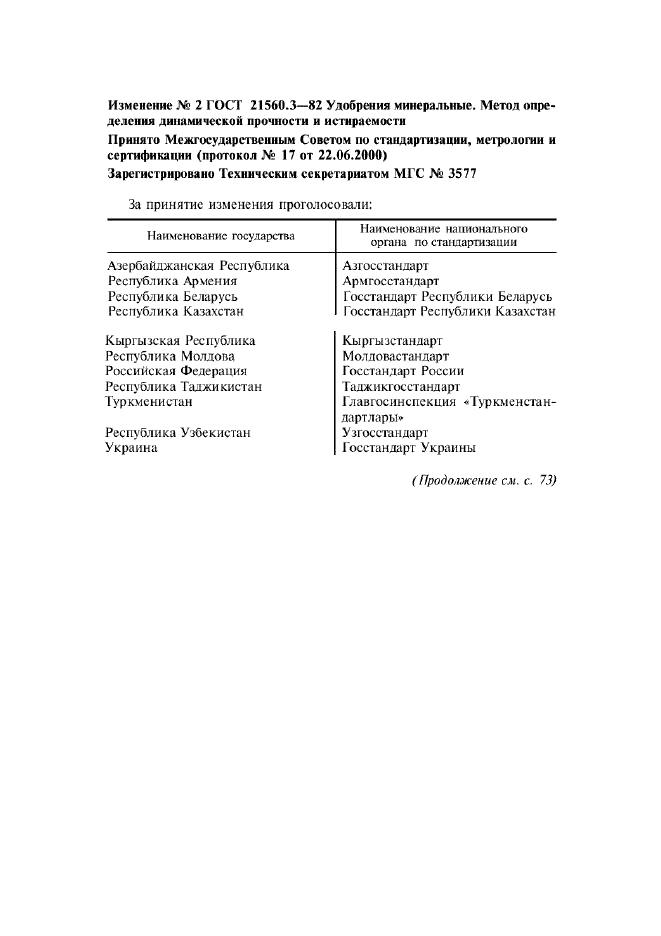 Изменение №2 к ГОСТ 21560.3-82