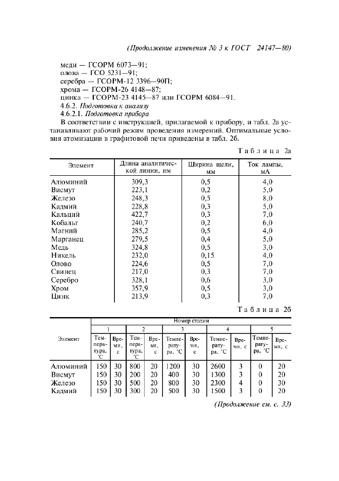 Изменение №3 к ГОСТ 24147-80