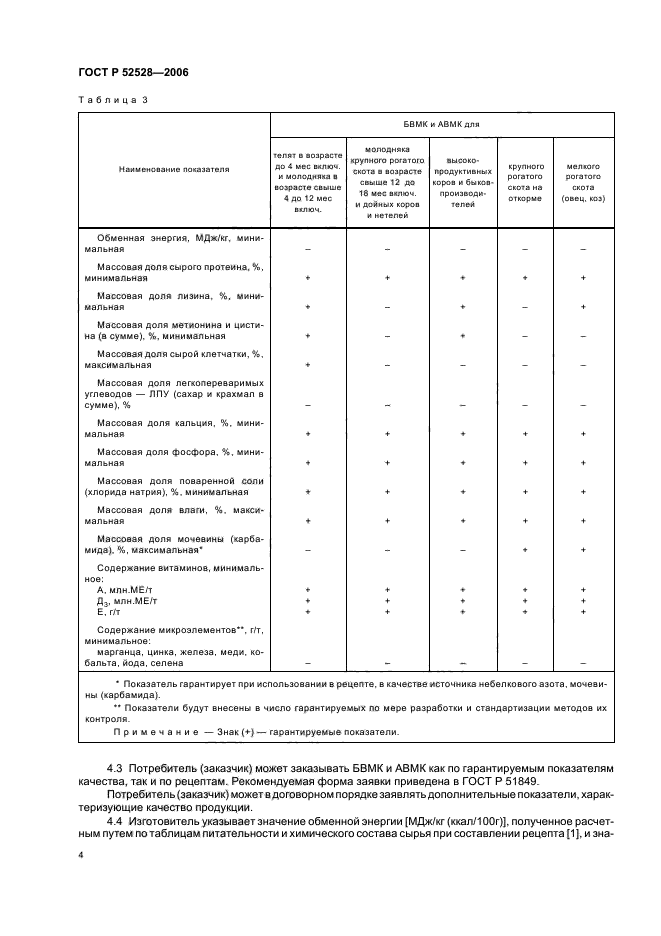 ГОСТ Р 52528-2006