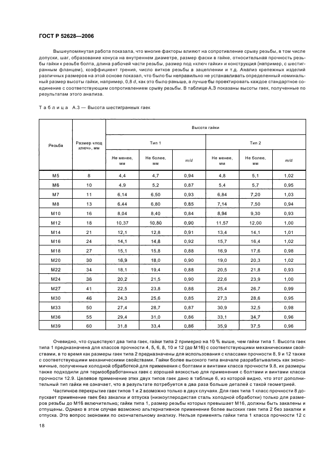 ГОСТ Р 52628-2006