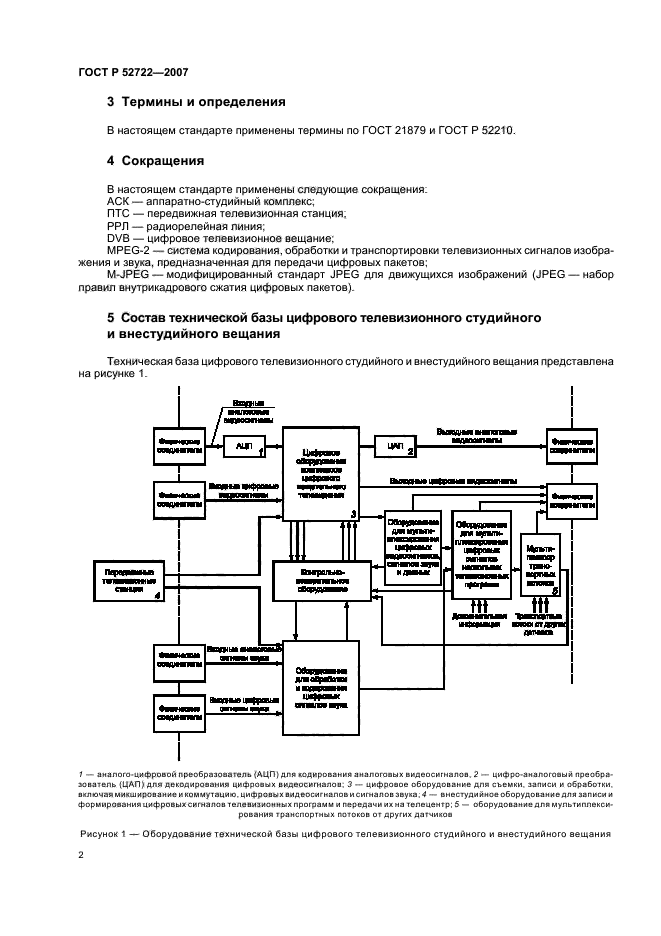 ГОСТ Р 52722-2007