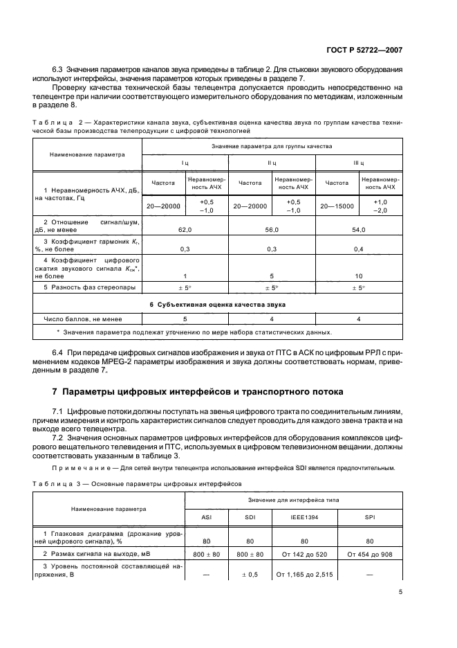 ГОСТ Р 52722-2007