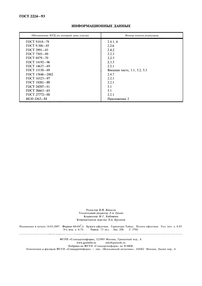 ГОСТ 2224-93