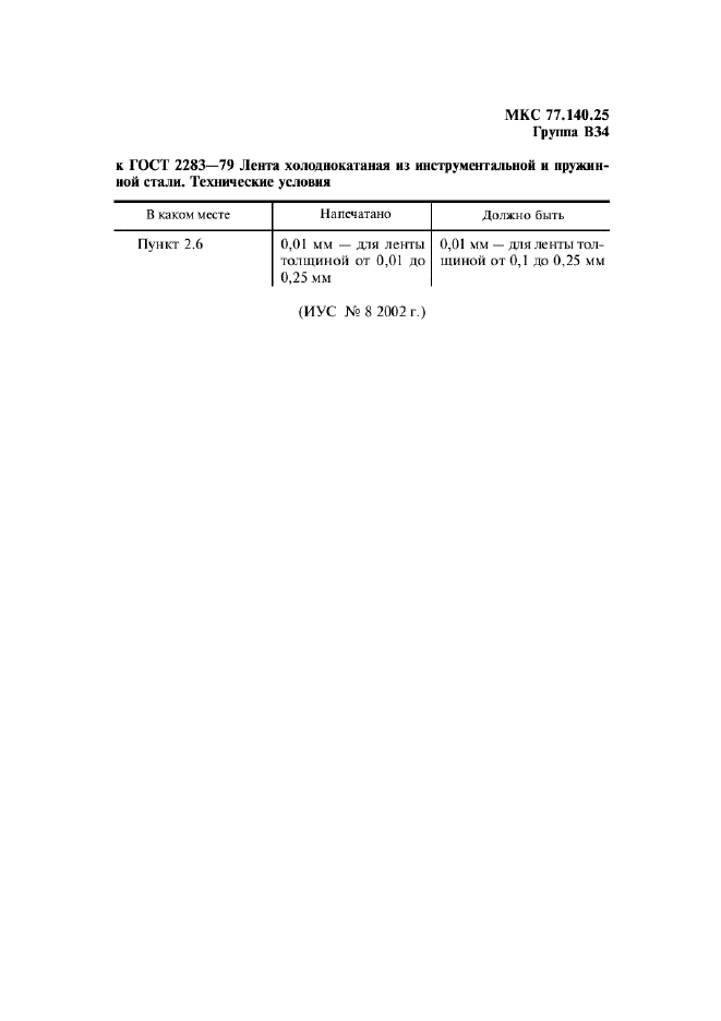 Поправка к ГОСТ 2283-79
