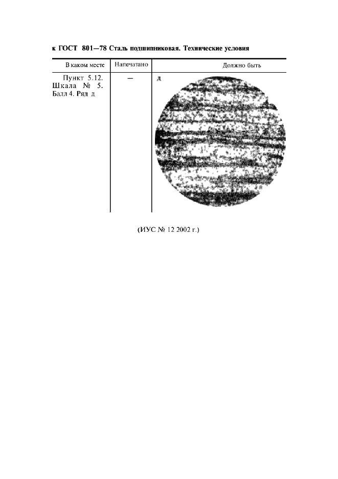 Поправка к ГОСТ 801-78