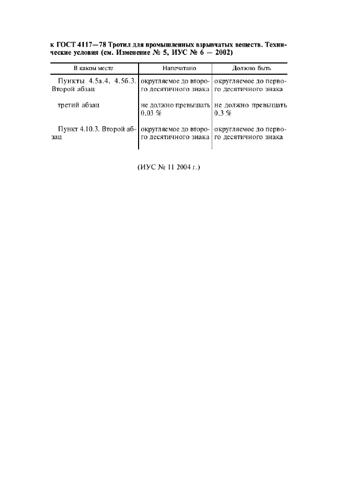 Изменение к ГОСТ 4117-78. Поправка к изменению