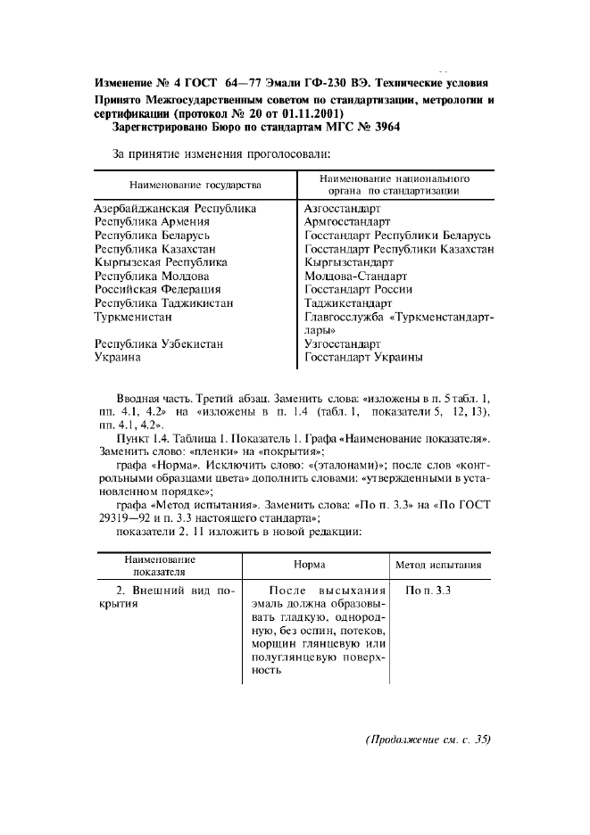 Изменение №4 к ГОСТ 64-77