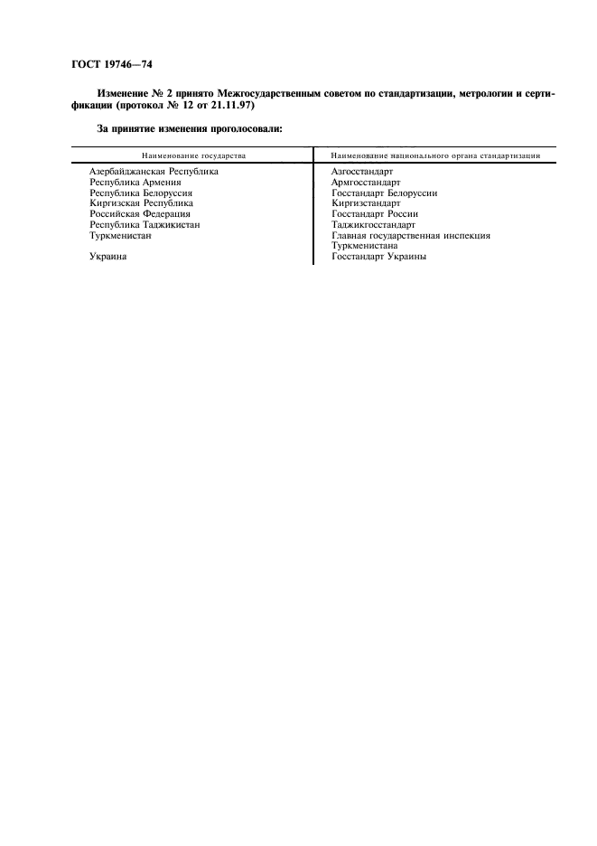 ГОСТ 19746-74