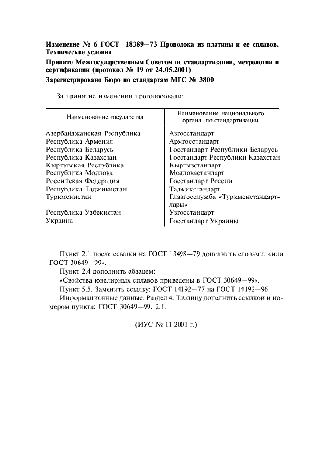 Изменение №6 к ГОСТ 18389-73