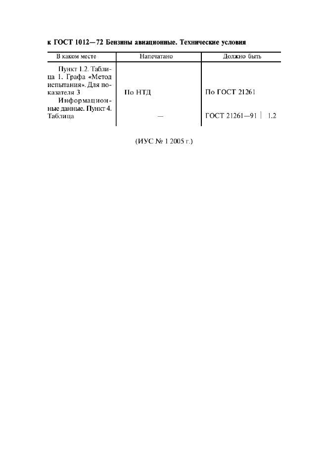 Поправка к ГОСТ 1012-72