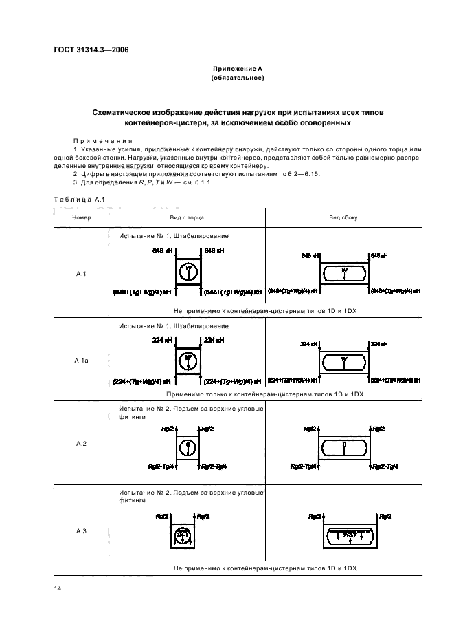 ГОСТ 31314.3-2006