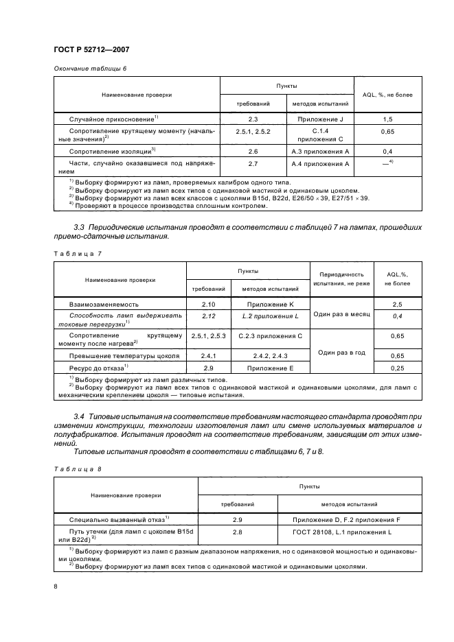 ГОСТ Р 52712-2007
