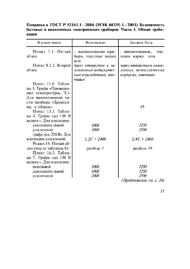 Поправка к ГОСТ Р 52161.1-2004